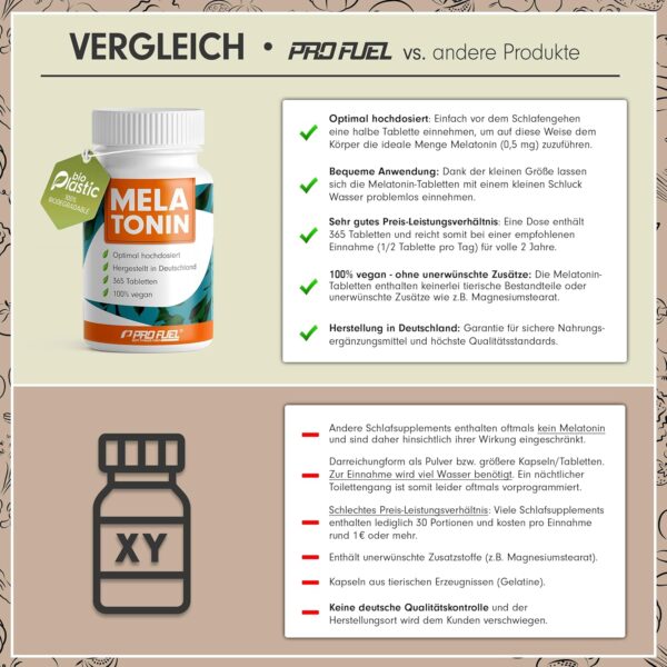 Melatonin 3x365 Tabletten - 0,5 mg bioaktives Melatonin pro Tag - Optimal hochdosiert - Laborgeprüft - Ohne unerwünschte Zusatzstoff - Made in Germany - 100% vegan – Bild 3