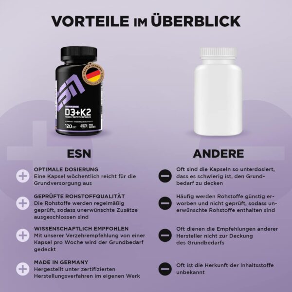 ESN Super Omega-3, 300 Kapseln + Vitamin D3 + K2, 120 Kapseln, ideales Bundle aus hochdosiertem Fischöl, Vitamin D3 und Vitamin K2 – Bild 6