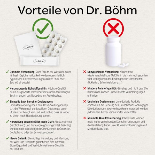 Dr. Böhm Magnesium Sport Brausetabletten: Für Leistung und Ausdauer, mit Magnesium, Kalium und Vitamin C, ideal für Sportler, 40 Stück – Bild 7