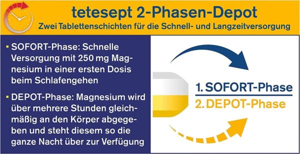 tetesept Magnesium 500 Nacht – Nahrungsergänzungsmittel mit hochdosiertem Magnesium – entspannte Muskeln im Schlaf mit Magnesium Tabletten – 1 x 30 Tabletten (Packung mit 5) – Bild 5