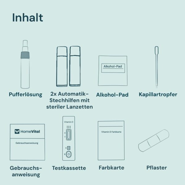 HomeVital Vitamin D Test für Zuhause - Schnelltests bei Annahme von Vitamin D-Mangel - Bluttest bei Symptomen wie Haarausfall, Depression, Erschöpfung, Müdigkeit, Vitaminmangel – Bild 6