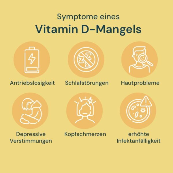 HomeVital Vitamin D Test für Zuhause - Schnelltests bei Annahme von Vitamin D-Mangel - Bluttest bei Symptomen wie Haarausfall, Depression, Erschöpfung, Müdigkeit, Vitaminmangel – Bild 3