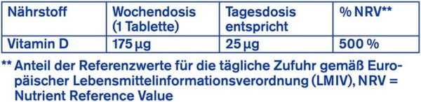 tetesept Vitamin D3 7000 Wochendepot – Vitamin D Tabletten bei einem Mangel an natürlichem Sonnenlicht – Nahrungsergänzungsmittel für Knochen, Immunsystem & Muskeln – 1 x 12 Tabletten – Bild 7
