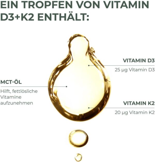 Primal Vitamin D3 & K2 Tropfen von Primal Harvest - Nahrungsergänzungsmittel-Multivitamintropfen mit MCT-Öl, flüssiges Vitamin mit Tropfflasche, für Männer und Frauen, 980 Tropfen. – Bild 3