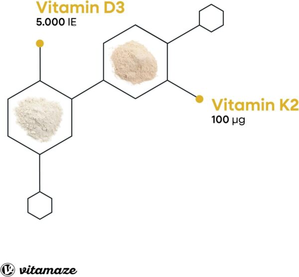 Vitamin D3 K2 5000 IE mit Vitamin K2 MK7 All Trans Form, 1+ Jahre Vorrat, 180 Tabletten Vitamin D ohne unnötige Zusatzstoffe, in Deutschland hergestellt – Bild 3