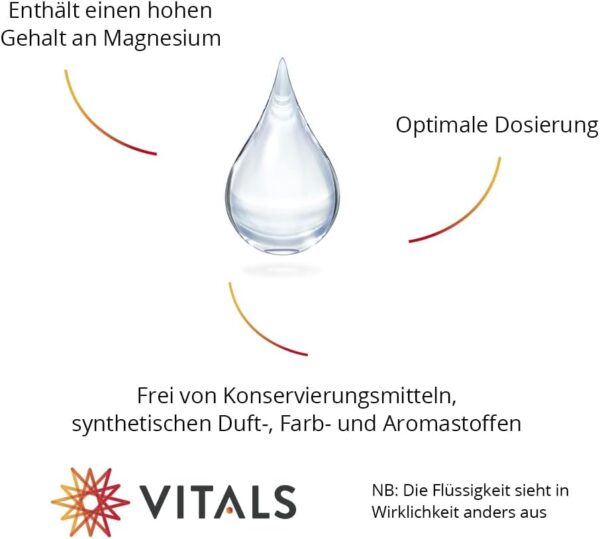Vitals - Elementares Magnesium 200mg in flussiger und ionischer Form 60ml. Enthalt einen Hohen Gehalt an Magnesium. – Bild 6