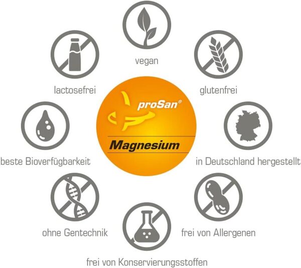 proSan Magnesiumpulver 250g (Tri-Magnesium-Di-Citrat, 16,4%) | Premium Magnesium | Vegan & Hochdosiert | Organisch & Wasserfrei | Reines Pulver ohne Zusatzstoffe – Bild 5