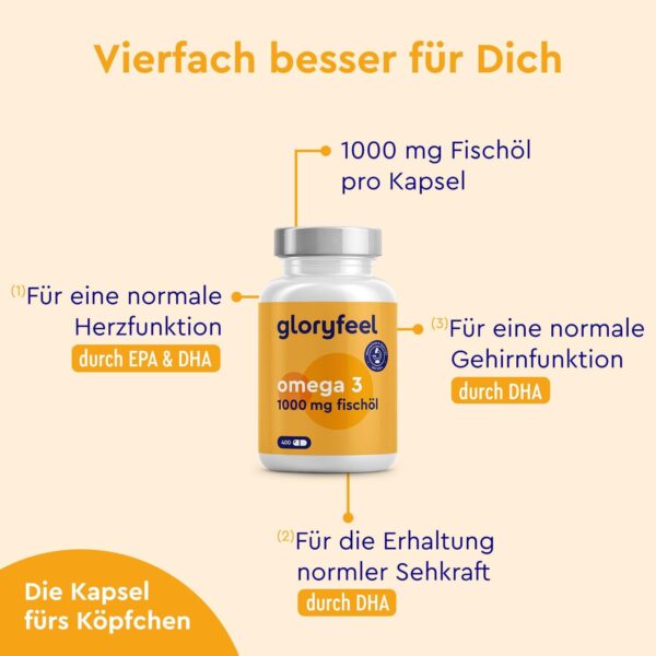 Omega 3 400 Kapseln (+1 Jahr) - 1.000 mg Fischöl pro Kapsel - Essentielle Omega 3 Fettsäuren mit EPA & DHA - Nachhaltiger Fischfang, Laborgeprüft, ohne Zusätze in Deutschland hergestellt – Bild 3