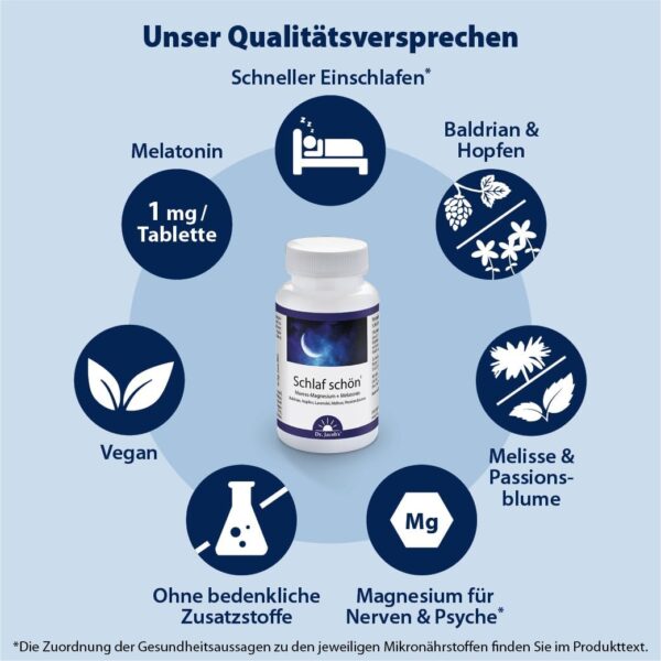 Schlaf schön¹ I für eine verkürzte Einschlafzeit¹ I mit Melatonin und natürlichem Magnesium aus dem Meer I mit 5 Pflanzenextrakten: Baldrian, Melisse, Passionsblume, Lavendel und Hopfen – Bild 3