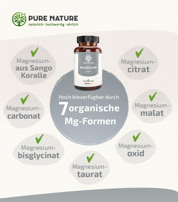 Magnesium Komplex hochdosiert 400 mg 7in1 Kapseln mit 7 organischen Formen I 180 Kapseln I Höchste Bioverfügbarkeit I Hergestellt in DE I OHNE Zusätze – Bild 3