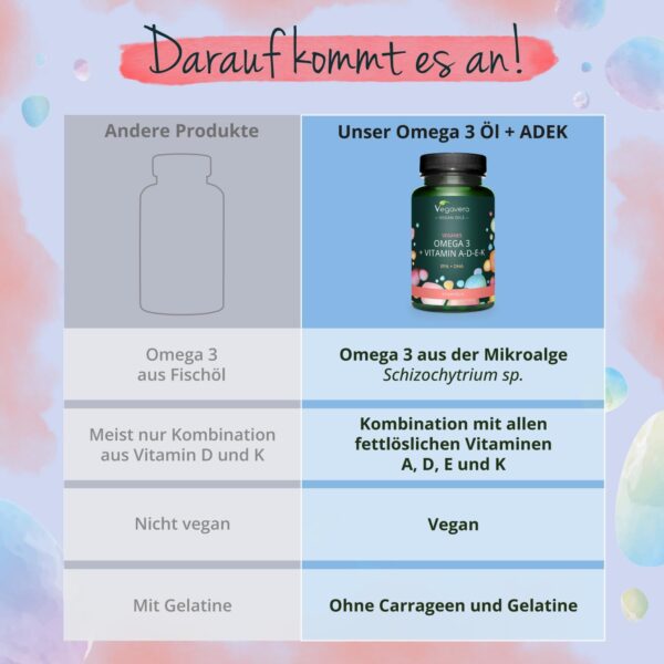 Omega 3 + ADEK Kapseln | Vegan | Premium: life's™Omega & K2Vital® | Veganes EPA, DHA + Vitamin A, D, E, K | 60 Stück | Deutsche Produktion von Vegavero® – Bild 5