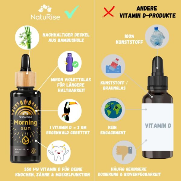 NatuRise® Vitamin D3 K2 Tropfen 50ml | Hochdosiert | Pro Tagesdosis 1000 I.E. | Geschmacksneutral | Pipette und Dosierskala | Vegetarisches & Natürliches Vitamin D | UV-Glas – Bild 4