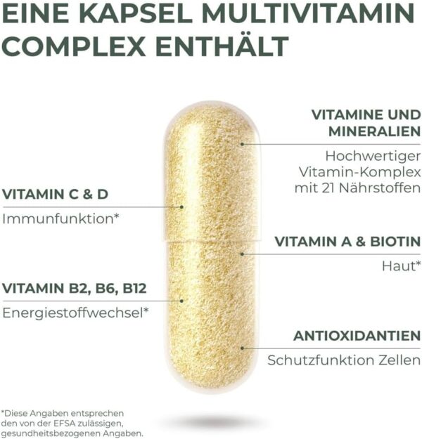 Primal Harvest® Multivitamin Tabletten (30 Portionen) - Hochdosiert - Kapseln mit essenziellen Vitaminen - Vitamin A,C,D,K und Mineralstoffen wie Biotin,Zink,Folsäure - Vitamintabletten – Bild 5