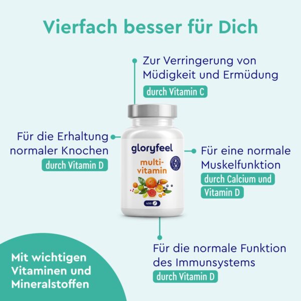 Multivitamin Hochdosiert - 450 Tabletten - Wertvolle Mineralien & alle A-Z Vitamine - 15 Monate Vorrat - Unterstützt das Immunsystem* - Laborgeprüft ohne Zusätze in Deutschland hergestellt – Bild 3