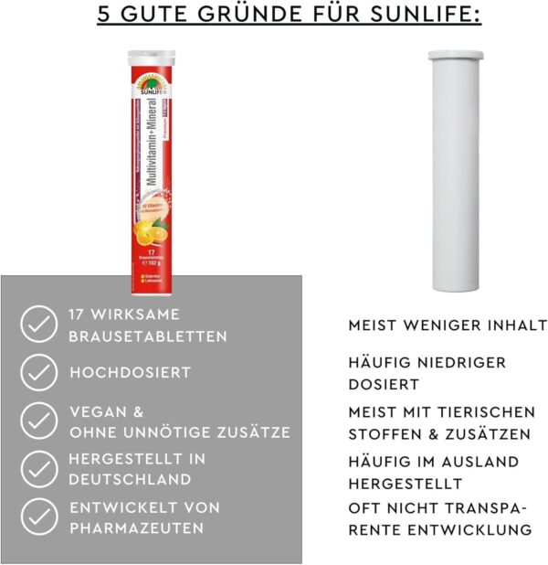 SUNLIFE Multivitamin Tabletten hochdosiert - 1 x 17 Stück - Mineral und Multivitamin Brausetabletten mit Orangen-Grapefruit Geschmack - Multi Vitamin Tabletten mit 10 Vitaminen und 5 Mineralstoffen – Bild 6