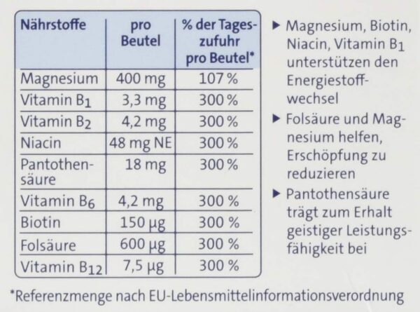 Abtei Magnesium 400 + Vitamin B Komplex, 1er Pack (1x 20 Stück) – Bild 7
