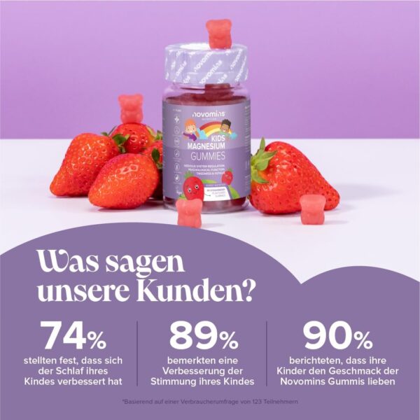 Magnesium Gummibärchen für Kinder – Vegan – 1 Monatsvorrat – Kaubarer Magnesium Komplex für Kinder – 30 Kaubare Vitamine Kinder – 455 mg Magnesiumcitrat mit 50 mg Magnesium – von Novomins – Bild 6