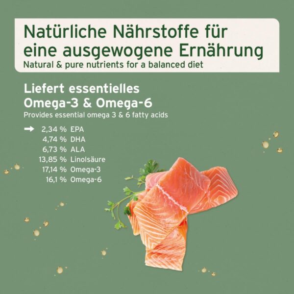 VERGLEICHSSIEGER SEHR GUT 2023 AniForte Lachsöl Hunde 1 Liter – Reich an Omega 3 & 6, Fischöl Hund hochdosiert, echte Lebensmittelqualität ohne Zusätze, frisch abgefüllt in Deutschland – Bild 4