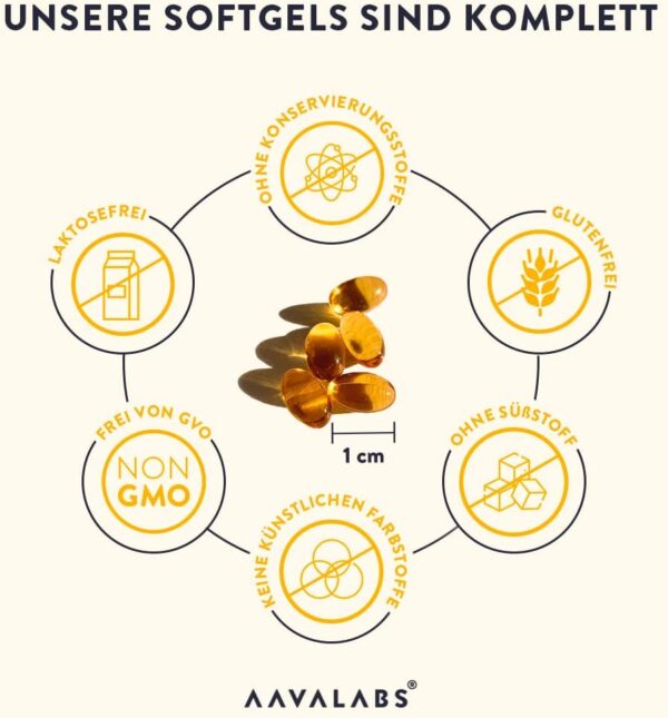Vitamin D3 Hochdosiert Depot 5000 IU 365 Kapseln - Vitamin D3 5000 IE mit kaltgepresstem nativem Olivenöl Extra für optimale Absorption - Vitamin D Hochdosiert Ohne Gentechnik, glutenfrei, laktosefrei – Bild 5