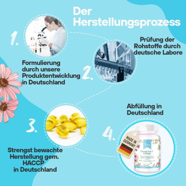 Omega 3-6-9 - HERZ + GEFÄSSE LINE - 180 Softgels - Hochdosiert - 100% Vegan – 1100mg Omega-3 pro Tag –Herstellung & Laborprüfung in Deutschland | MIOSAN® CLUB - Exklusives Wohlbefinden – Bild 4