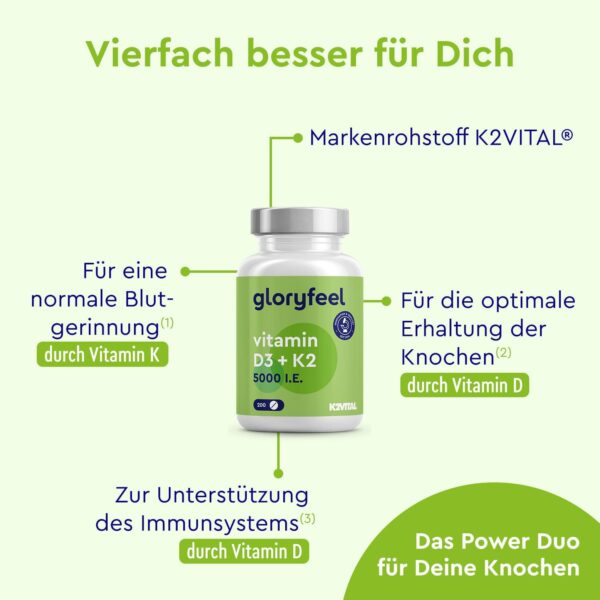 Vitamin D3 K2 5000 IE (2+ Jahre) - Premium: K2VITAL® 99,7+% All-Trans - 200µg Vitamin K2 MK7 Hochdosiert - 1 Tablette/5 Tage - Laborgeprüft, ohne Zusätze in Deutschland hergestellt – Bild 5
