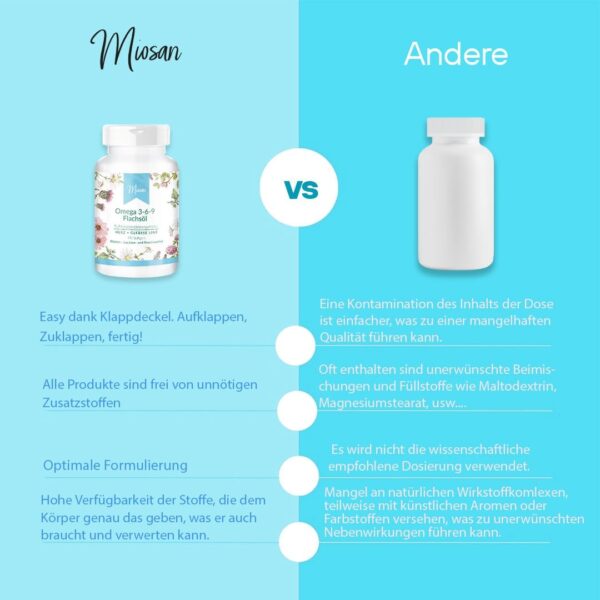 Omega 3-6-9 - HERZ + GEFÄSSE LINE - 180 Softgels - Hochdosiert - 100% Vegan – 1100mg Omega-3 pro Tag –Herstellung & Laborprüfung in Deutschland | MIOSAN® CLUB - Exklusives Wohlbefinden – Bild 6