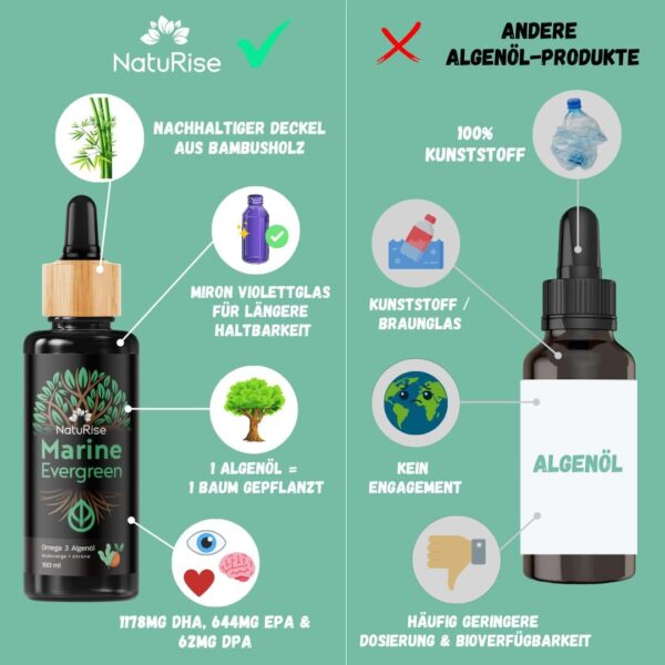 NatuRise® Omega 3 Vegan - Algenöl - 1884mg DHA, EPA & DPA - Hochdosiert - 100 ml - Laborgeprüft – Triglycerid-Form - Pipette mit Dosierskala - UV-Glas (Blutorange + Zitrone) – Bild 6