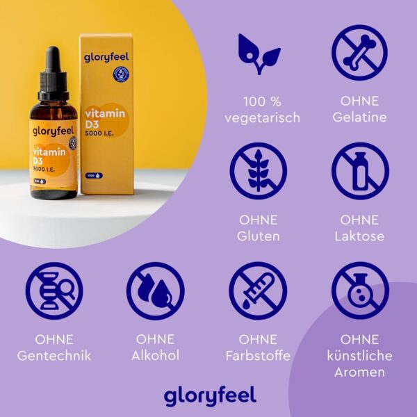 Vitamin D3 5000 I.E. pro Tropfen, Hochdosiert - 50ml (flüssig) in MCT-Öl aus Kokos - Vitamin D3 Tropfen hoch bioverfügbar und stabil - Laborgeprüft, ohne Zusätze in Deutschland hergestellt – Bild 4