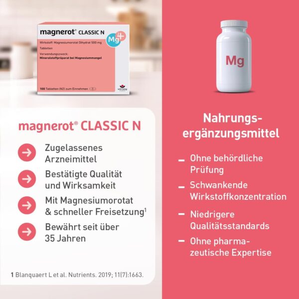 magnerot CLASSIC N Tabletten, 200 Stück: Magnesium gegen Muskel- und Wadenkrämpfe infolge von Magnesiummangel, Entspannung für Muskeln und Nerven mit Magnesiumorotat, unterstützt die Muskelfunktion – Bild 7
