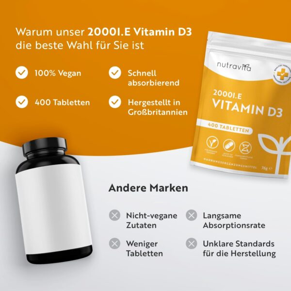 Vitamin D3 2000 I.E - 400 Tabletten (1+ Jahr) - Vegetarisch - Hochdosiert Sonnenvitamin für Immunsystem, Knochen, Zähne & Muskeln - Vitamin D Hochdosiert - Laborgeprüft Cholecalciferol - Nutravita – Bild 5