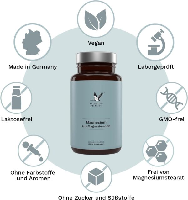 Magnesium Kapseln - 365 Stück (1 Jahr) - 667 mg Magnesium-Oxid, davon 400 mg ELEMENTARES reines Magnesium - ohne Zusatzstoffe - laborgeprüft - Made in Germany - Balanced Vitality – Bild 7