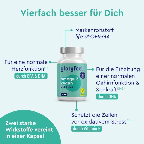 Omega 3 vegan Algenöl (life's® OMEGA) - 2000mg hochdosiert: 600mg DHA + 300mg EPA - Markenrohstoff in Triglycerid-Form - Plus Vitamin E - Nachhaltiger Algenanbau - 100% Laborgeprüft – Bild 3