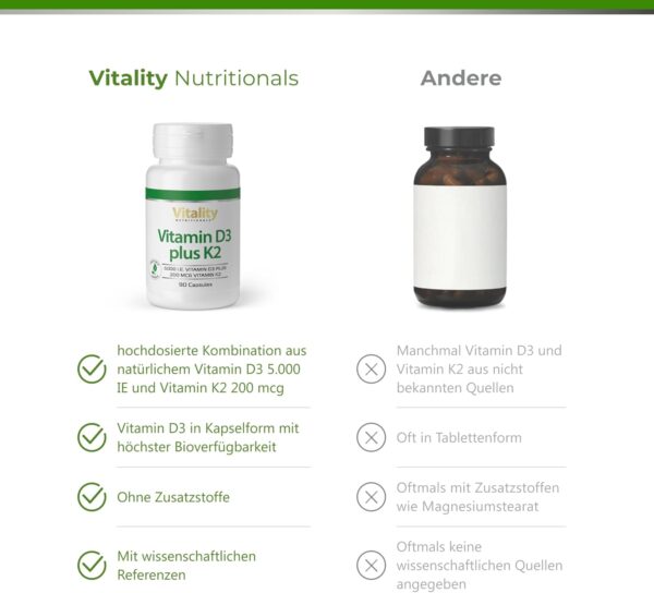 Vitamin Express Vitamin D3 K2 Hochdosiert, D 5000 IE + K2 200 mcg Premium All Trans MK7 I 90 Mini-Kapseln Hochdosiert I hohe Bioverfügbarkeit, frei von Zusatzstoffen I Vitality Nutritionals – Bild 4