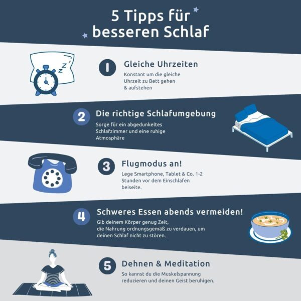 Dr. Theiss Einschlafspray 50 ml – Bild 7