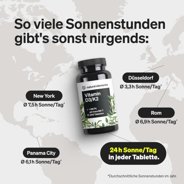 Vitamin D3 + K2 – > 99,7% all-trans MK-7 & 2000 IE Vitamin D3 – 240 Tabletten – hochdosiert, optimal bioverfügbar – ohne unnötige Zusätze – in Deutschland produziert – Bild 2