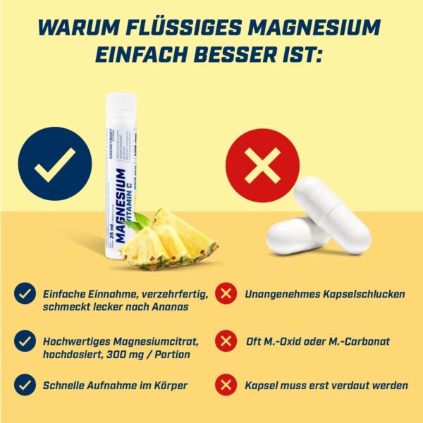 Energybody® Flüssig Magnesium Ampullen mit Vitamin C, 20x25ml / 250 mg Hochdosiertes Magnesium, 120 mg Vitamin C/Magnesium Shot mit Magnesiumcitrat - Ananas Geschmack – Bild 4