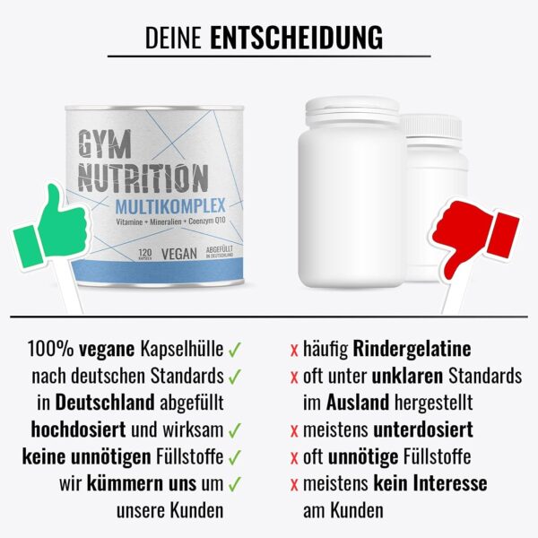Multimineral Komplex – Laborgeprüft - 120 Kapseln – Vegan – Vitamine - plus Spuren-Elemente & Q10 – Vitamin-Präparat mit Mineralien — vegan, hochdosiert — 120 Kapseln – Bild 6
