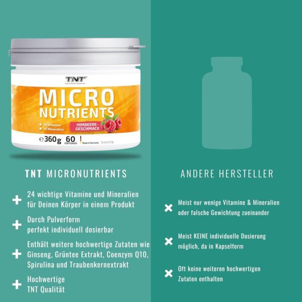TNT Multivitamin Pulver mit 24 Vitaminen & Mineralien (360g) • Vitamin Komplex mit Grüntee Extrakt, Spirulina & Coenzym Q10 • Micronutrients (Süße Himbeere) – Bild 7