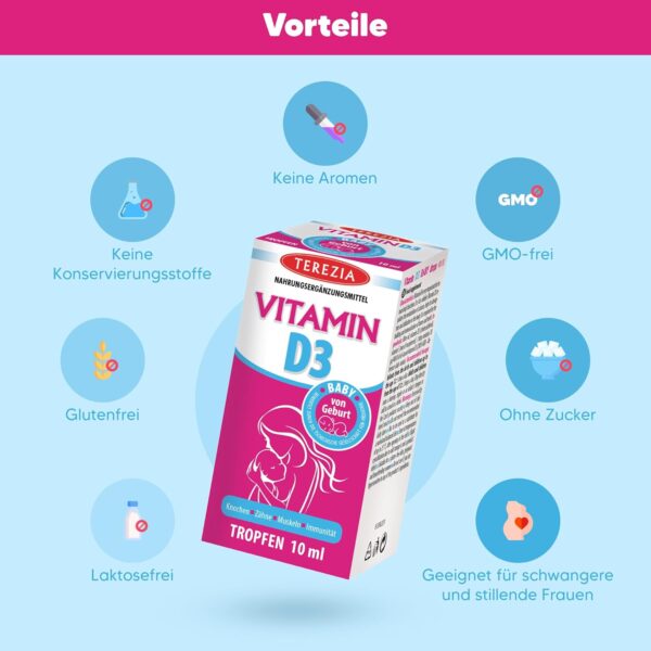 Vitamin D3 Tropfen für Babys & Kinder - 400 IU, 10ml für 220 Tage - Vitamin D Tropfen gut für Immunsystem, Knochen, Zähne, Muskeln - D3 Tropfen sind auch geeignet für Schwangere und stillende Mutter – Bild 4