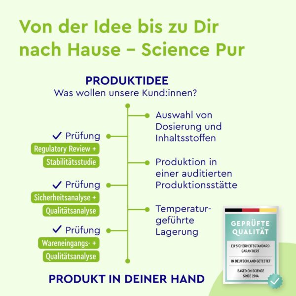 Vitamin D3 K2 Omega 3 - Premium: K2VITAL® von Kappa - 99,7+% All-Trans Vitamin K2 MK7 - Omega 3 aus 1000mg Fischöl (Triglycerid Form) + 2.000IE hochbioverfügbares D3 - Sorgfältig laborgeprüft – Bild 8