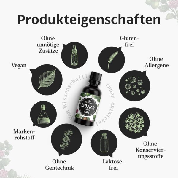 Vitamin D3/K2 Tropfen (50 ml) - 1000IE Vitamin D3 pro Tropfen - Spitzenrohstoff K2VITAL® mit 99,7% All-Trans-MK-7 - laborgeprüft, hochdosiert, ohne Zusätze, in Deutschland produziert – Bild 4