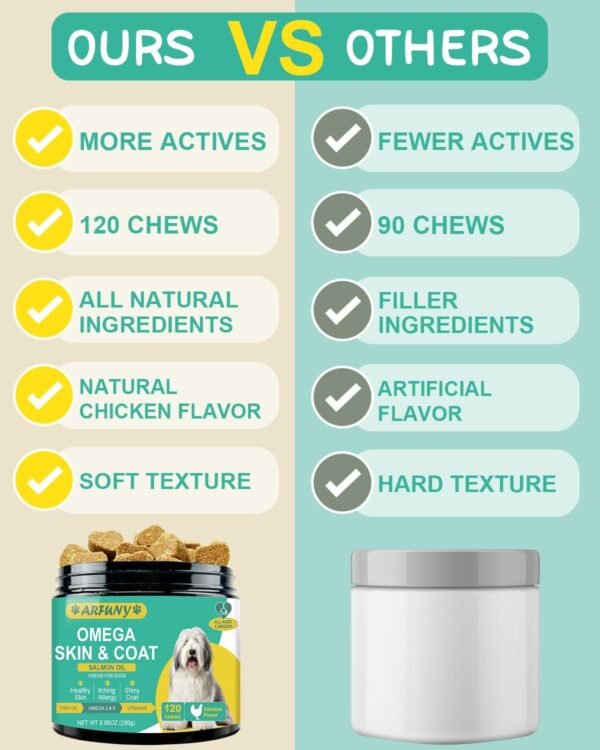 Haut und Fell für Hunde - Skin & Coat Omega 3 für Hunde- Fortschrittliche Formel für gesunde Haut und Glänzendes Fell - Reich an Lachsöl, Omega 3 & 6, Vitaminen - Geschmack Huhn – Bild 9