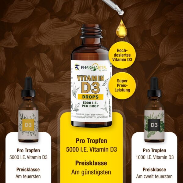 Pharmavital Vitamin D3 Tropfen 5000 50ml flüssig (1830 Tropfen) - Laborgeprüfte 5000 I.E. pro Tropfen - Immunsystem stärken, für Knochen und Muskeln - Hochwertig: sehr hohe Stabilität, vegetarisch – Bild 5