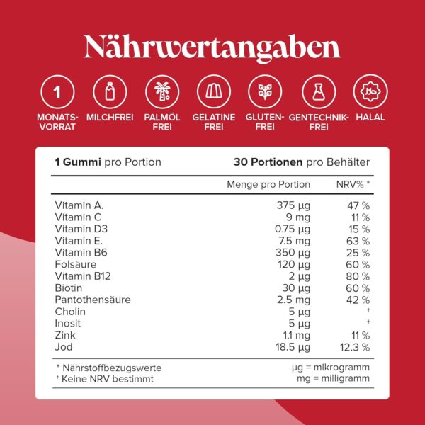 Vitamin Gummibärchen für Kinder - Multivitamin Fruchtgummis - Gummibärchen Großpackung 1 Monat - Vegan - Glutenfrei - 13 Essentielle Vitamine für Kinder von Novomins – Bild 5