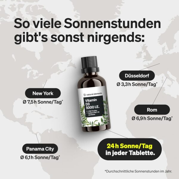 Vitamin D3 - Laborgeprüfte 5000 I.E. pro Tropfen - 50ml (1700 Tropfen) - In MCT-Öl aus Kokos - Hochdosiert, flüssig – Bild 2