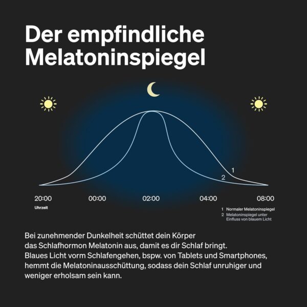 Melatonin Gummies – 0,5mg Melatonin Schlafhormon – 90 Gummies mit Vitamin B6 & Minzgeschmack – vegan – laborgeprüft – Bild 5