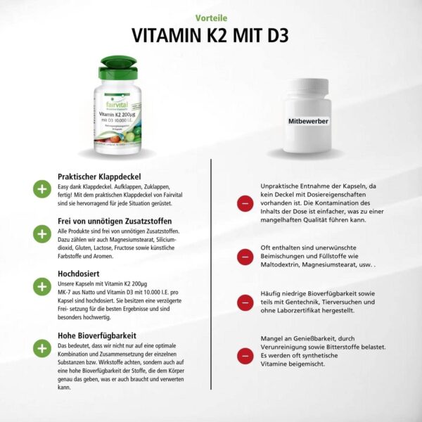 Fairvital | Vitamin D3 + K2 Kapseln - 90 Kapseln - Vitamin D3 10.000 I.E Depot + Vitamin K2 MK-7 200mcg pro Kapsel - HOCHDOSIERT & Vegan - nur 1 Kapsel alle 10 Tage – Bild 6