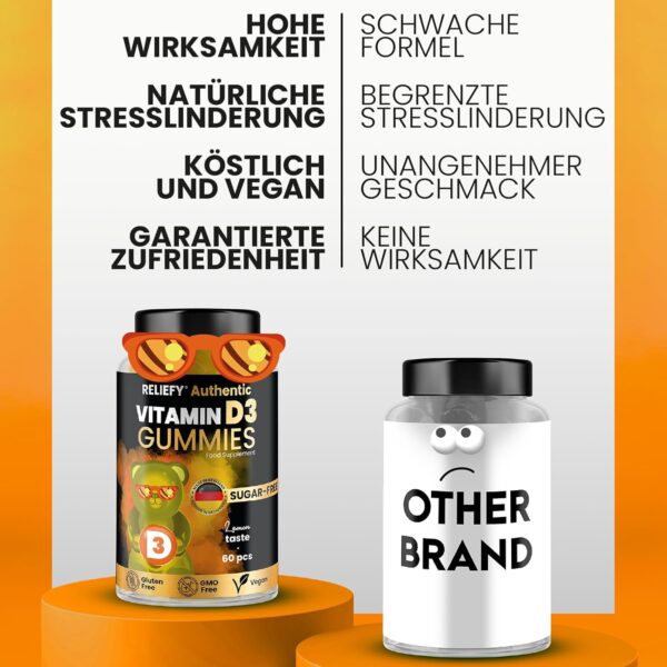 Reliefy Vitamin D3 Gummibärchen Hochdosiert 4000 IE | Immunsystem, Stoffwechsel & Knochen | Hohe Festigkeit für Kinder und Erwachsene - Zuckerfrei, Vegan und Glutenfrei - 60 Stück – Bild 4
