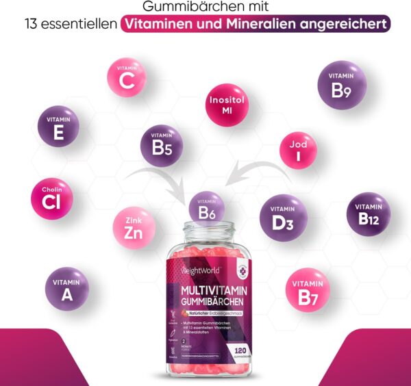 Multivitamin Gummibärchen - 120 Gummies mit 13 Vitaminen & Mineralstoffen - Für Erwachsene mit Jod, Vitamin C, A, D3, E, B9,B5, Biotin, Zink - Natürliche Zutaten & Mit Erdbeergeschmack - WeightWorld – Bild 2
