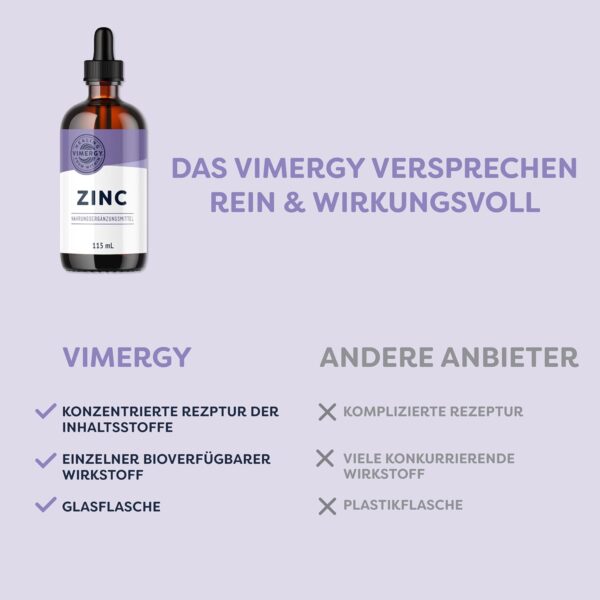 Vimergy Zink Tropfen 115 ml – 57 Portionen– Flüssiges Zink Hochdosiert – Antioxidans – Kein Raffinierter Zucker – Glutenfrei ohne Gentechnik Koscher Vegan Keto/Paleo Ernährung Geeignet – Bild 4